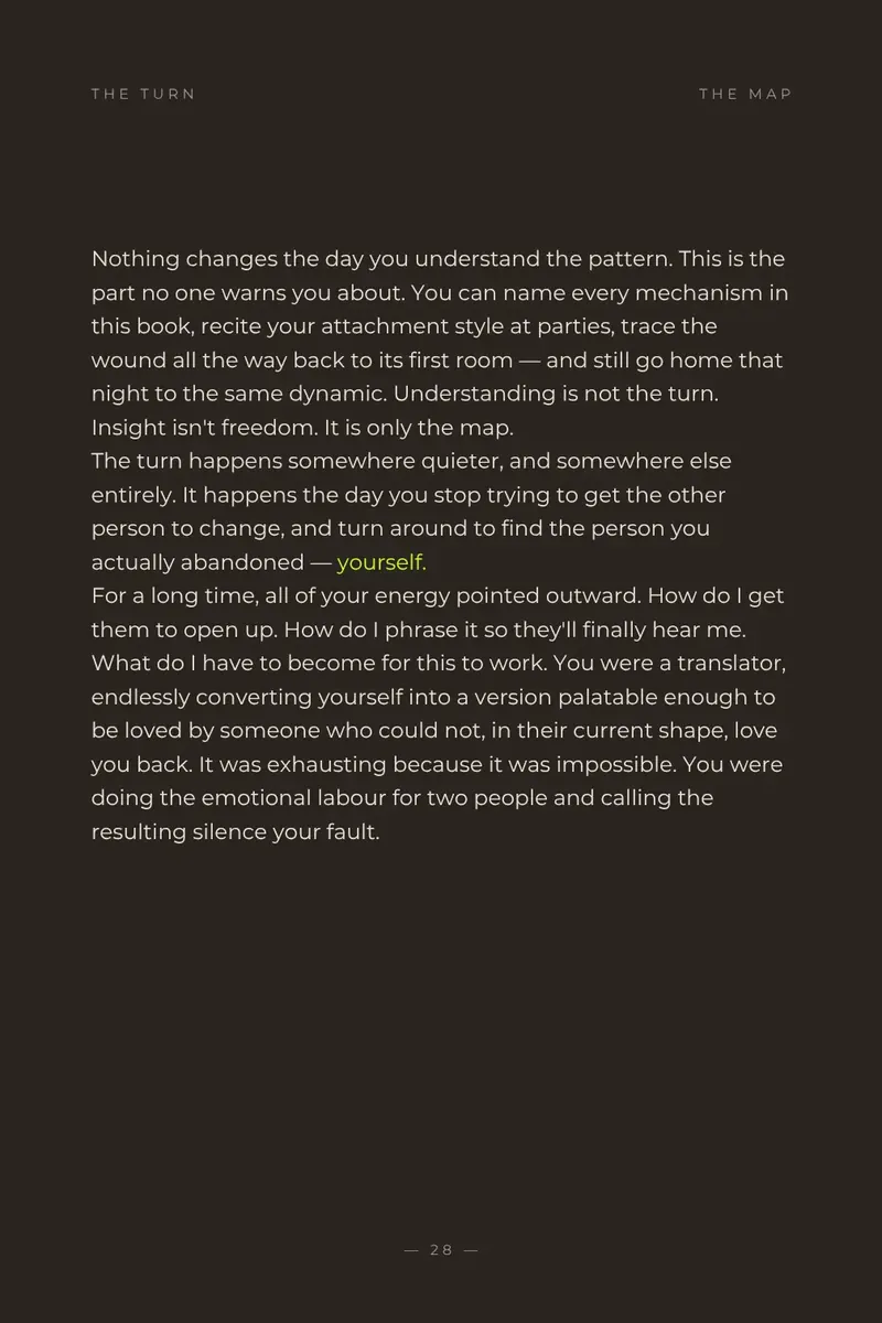 Off the Loop ebook — inside page